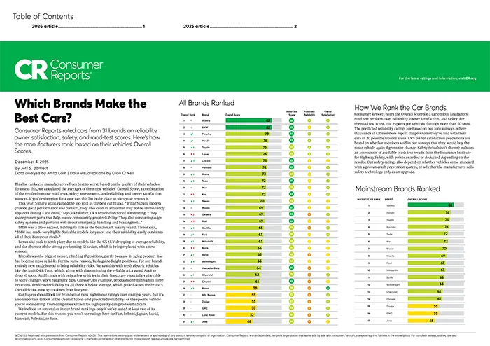 Which Brands Make the Best Cars | SubaruDemo2 in Hillsboro OR